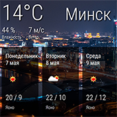 Weather in Minsk